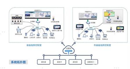 解密智慧醫療“硬科技”，光峰科技激光大屏如何助力大數據服務戰“疫”